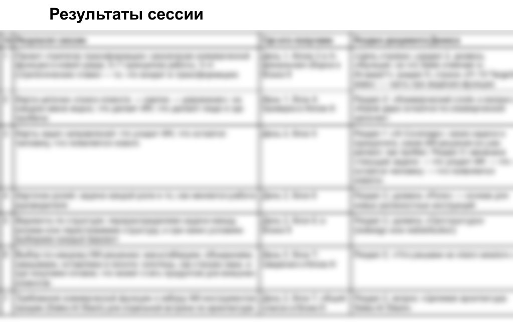 Ожидаемые результаты сессии, изображение скрыто по NDA