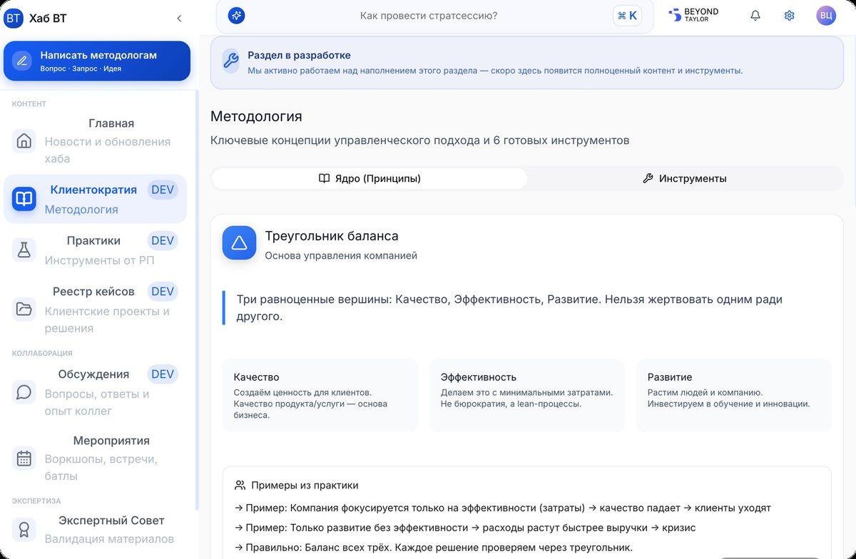Ядро методологии: принципы и инструменты